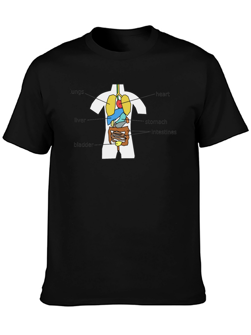 Anatomical Human Body Organs T-Shirt - Black