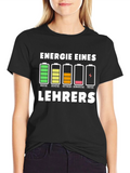 Teacher Energy Level T-Shirt
