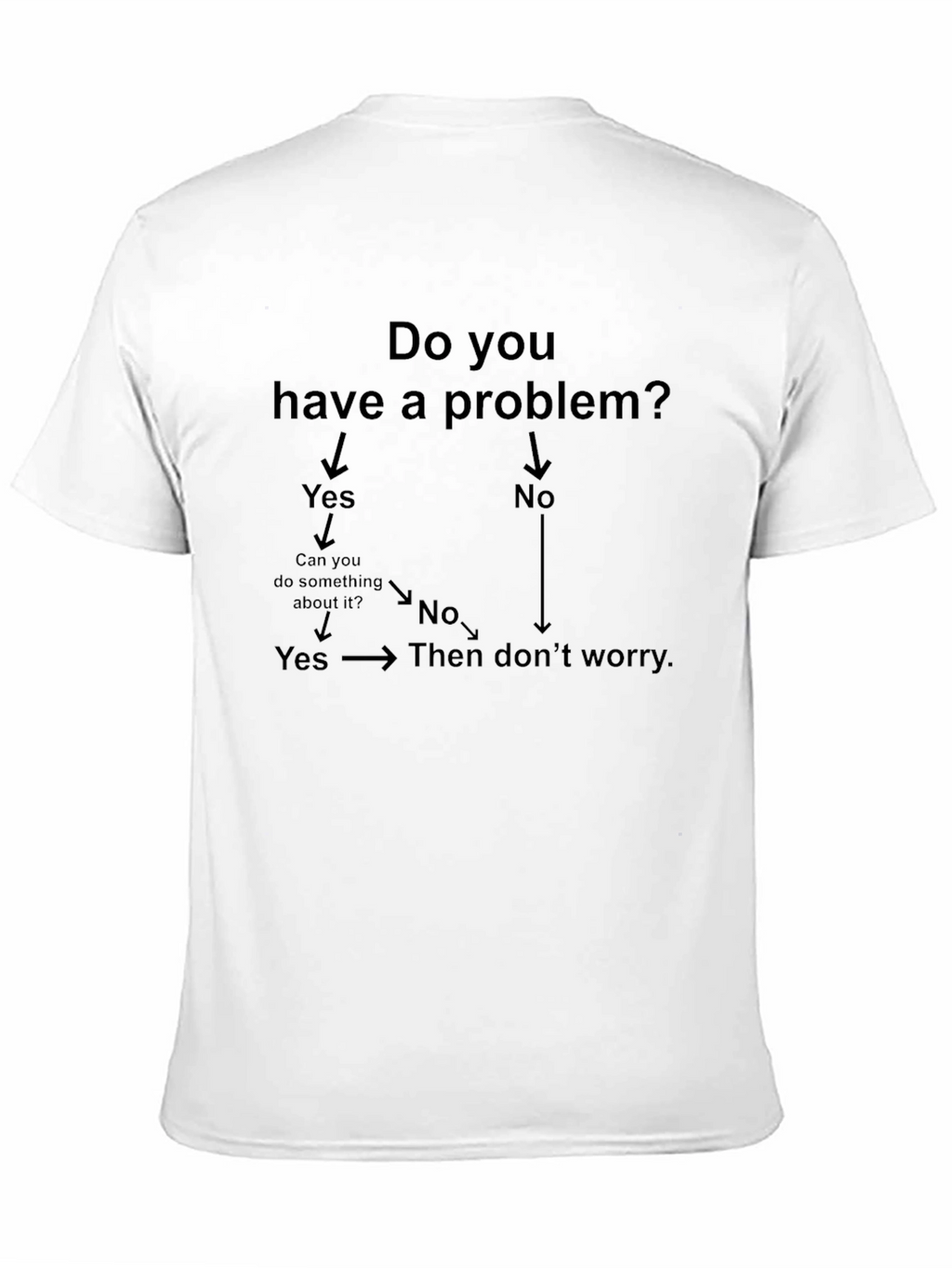 Problem Solving T-Shirt - Funny Flowchart Tee