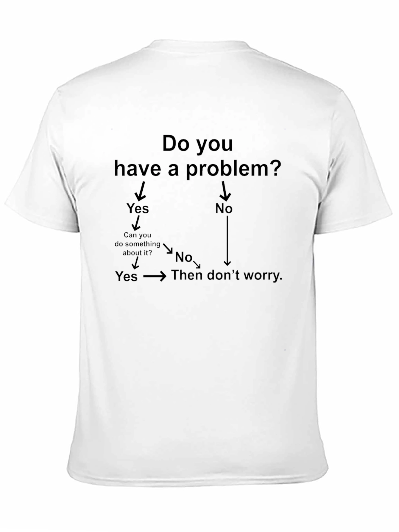 Problem Solving T-Shirt - Funny Flowchart Tee