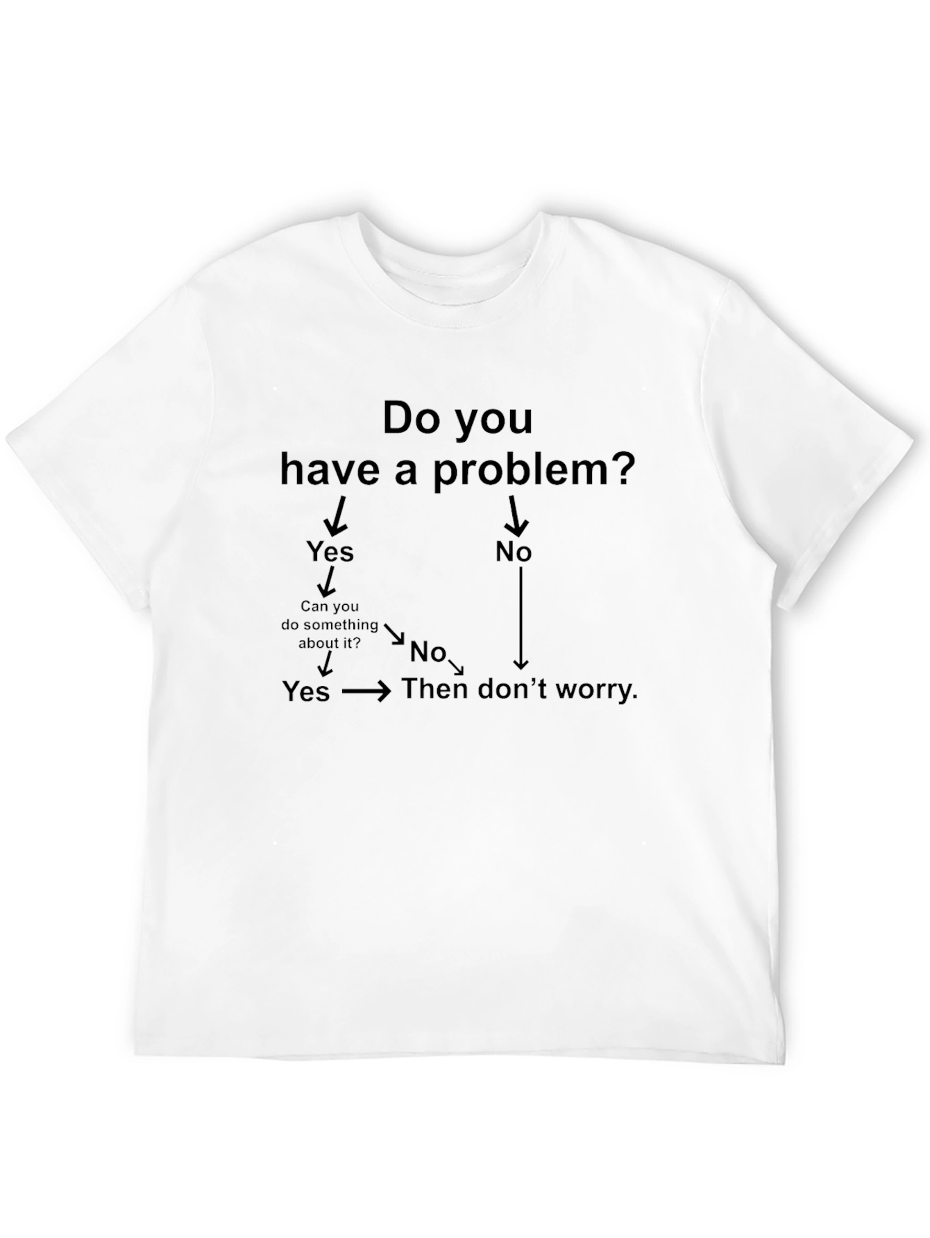 Problem Solving T-Shirt - Funny Flowchart Tee