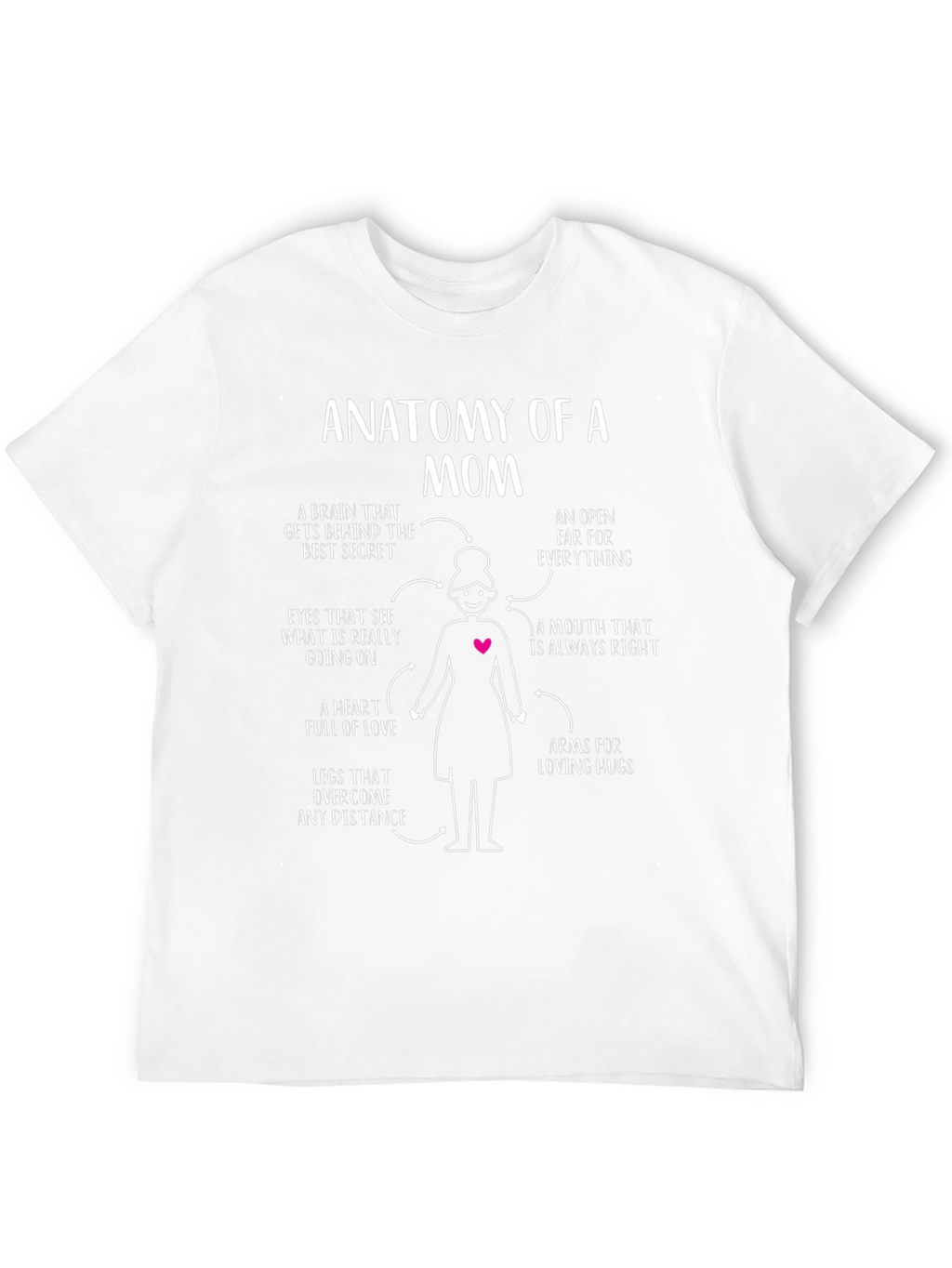 Anatomy of a Mom Black Graphic T-Shirt