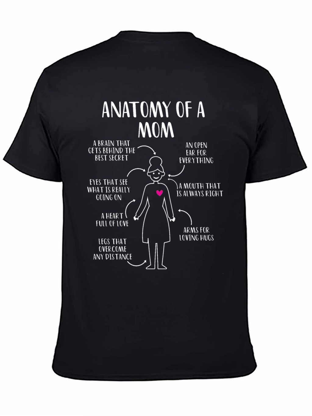 Anatomy of a Mom Black Graphic T-Shirt