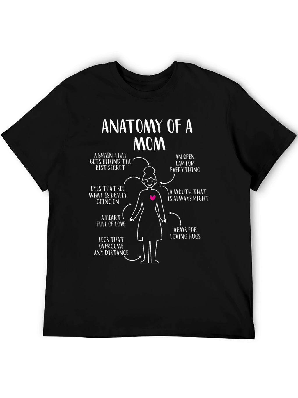 Anatomy of a Mom Black Graphic T-Shirt