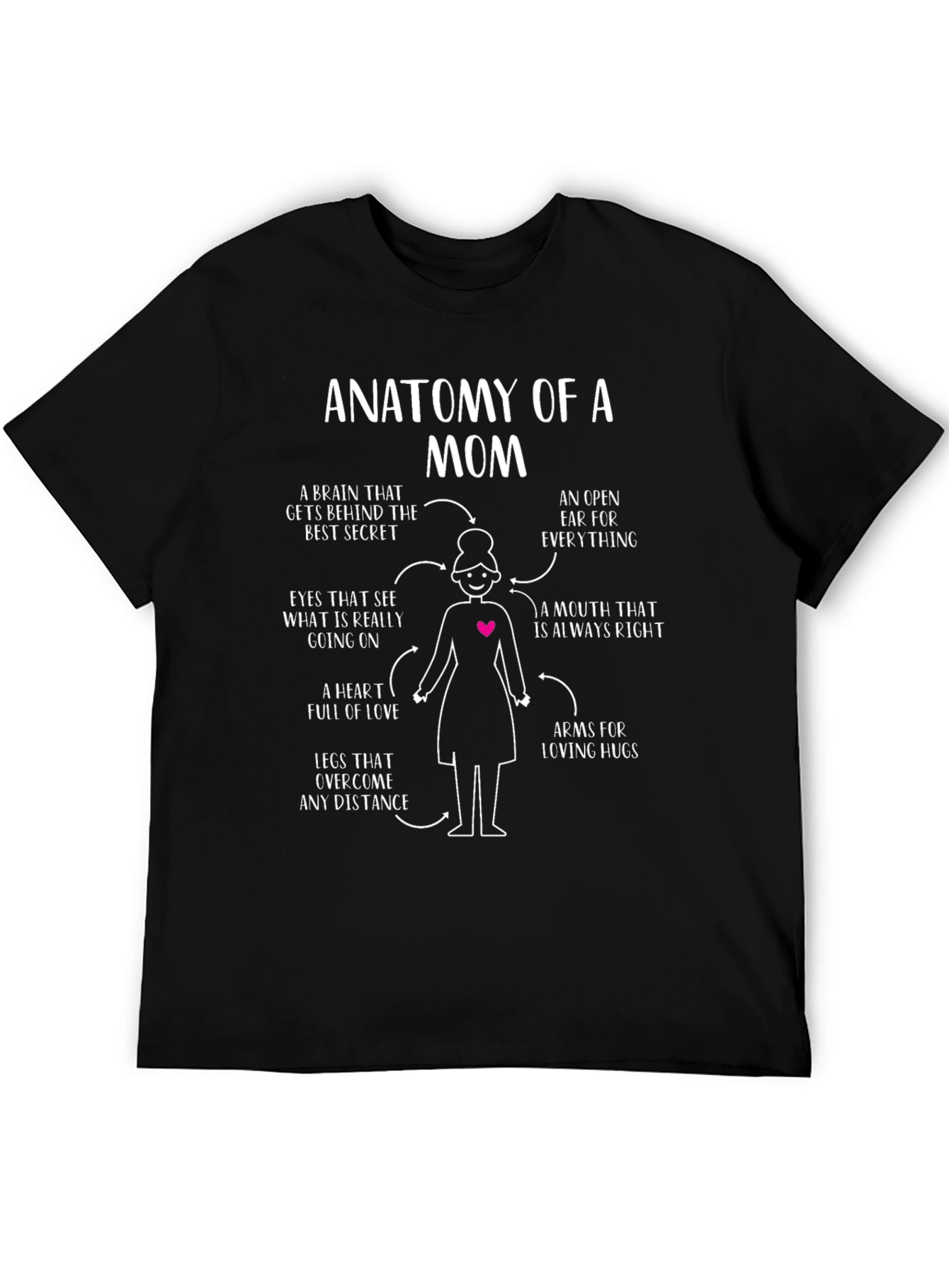 Anatomy of a Mom Black Graphic T-Shirt