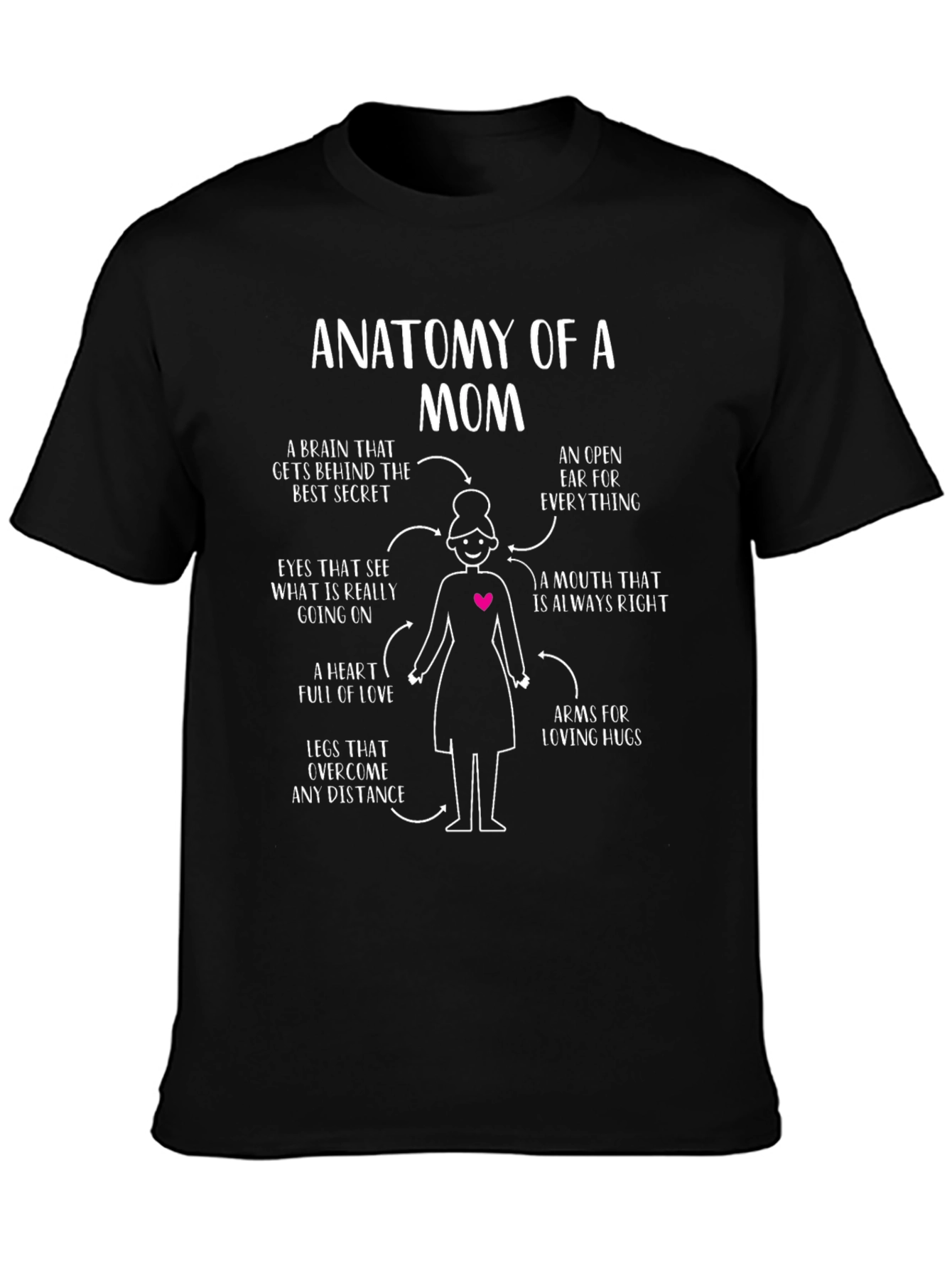 Anatomy of a Mom Black Graphic T-Shirt