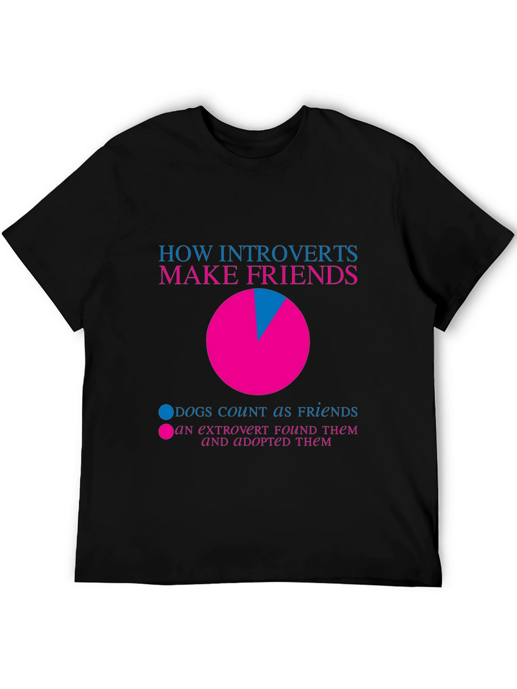 Introvert Friends Pie Chart T-Shirt