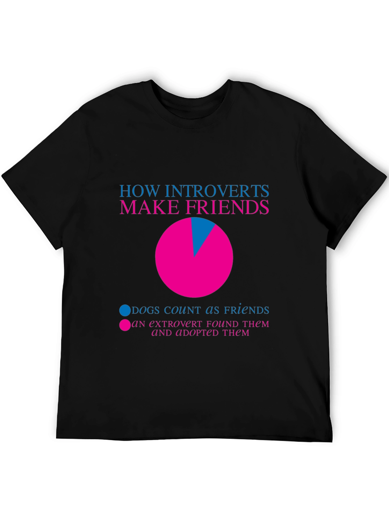 Introvert Friends Pie Chart T-Shirt