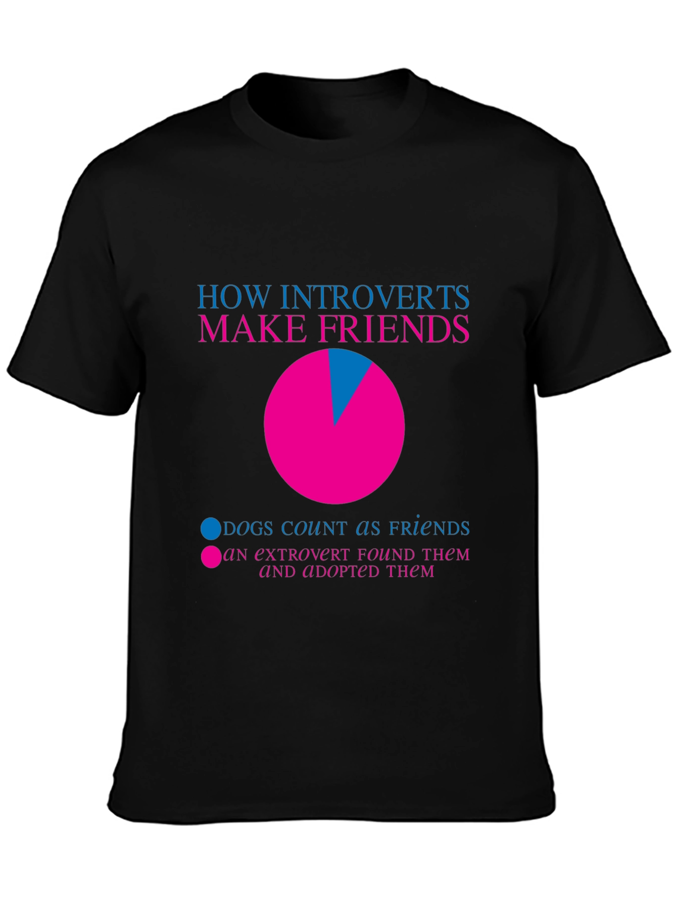 Introvert Friends Pie Chart T-Shirt