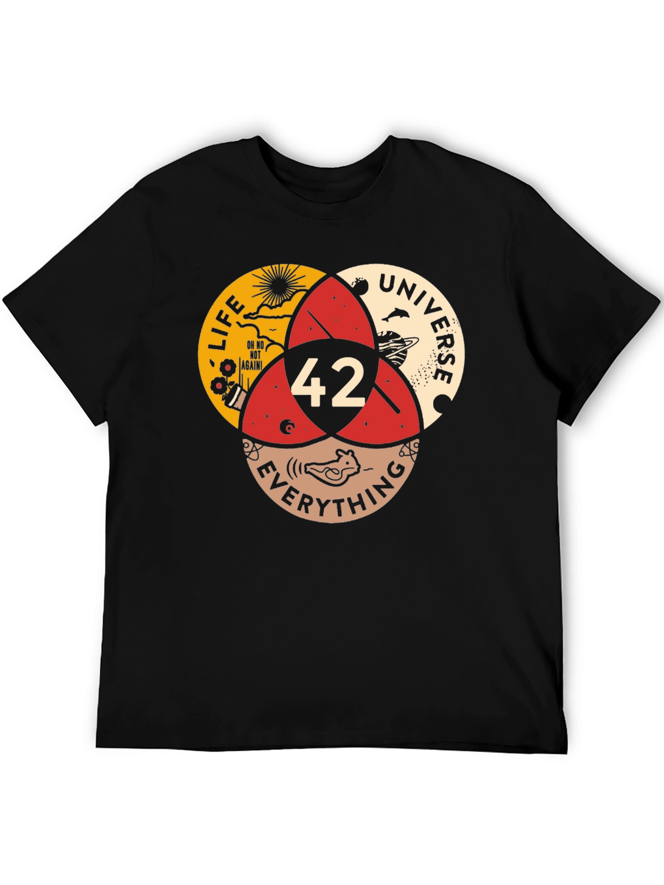 42 The Answer T-Shirt - Life Universe Everything Venn Diagram