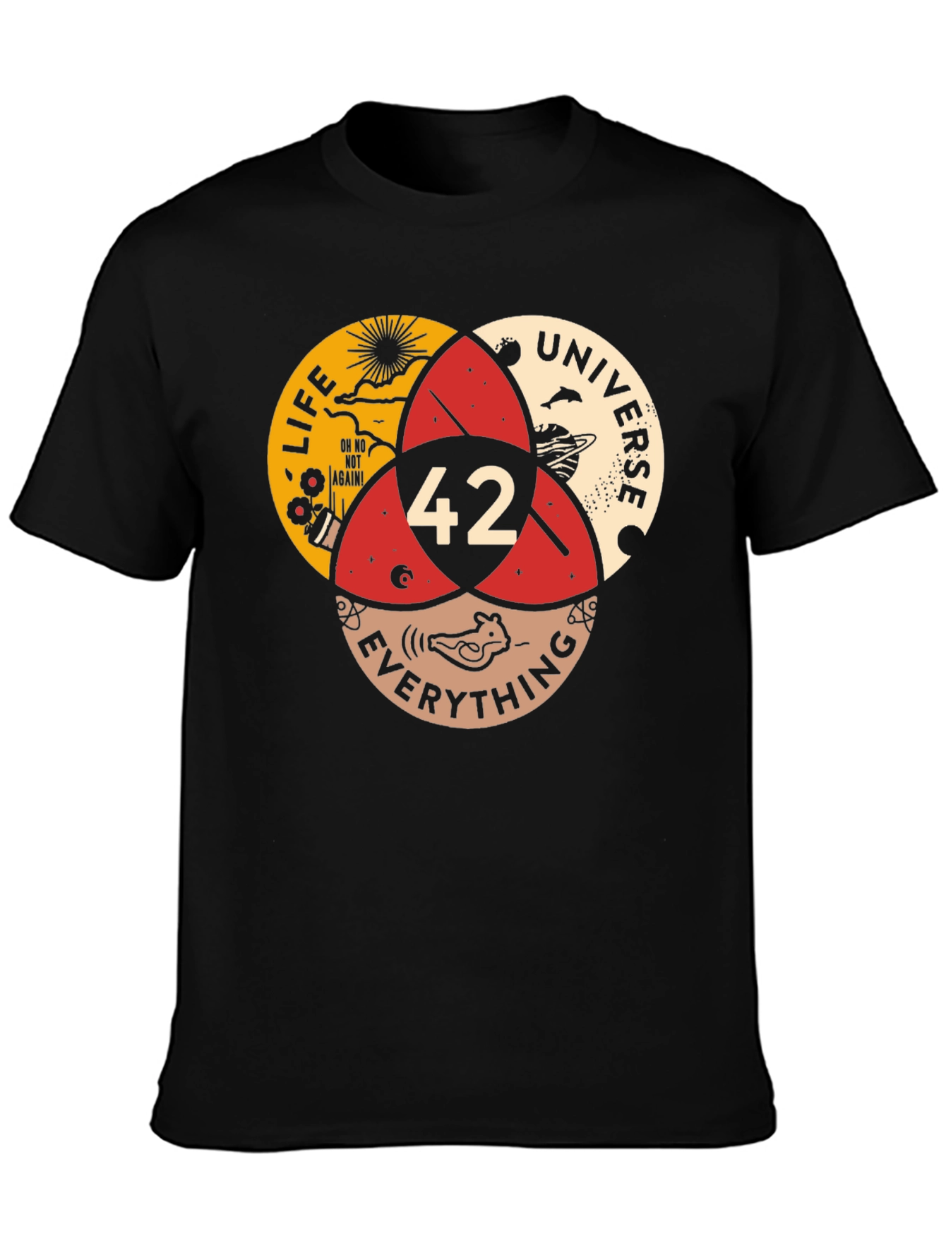42 The Answer T-Shirt - Life Universe Everything Venn Diagram