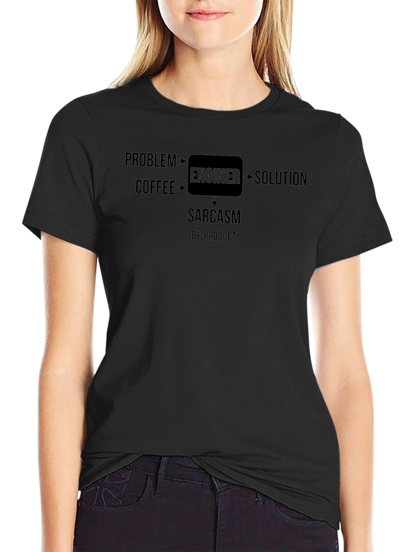 Engineer Humor T-Shirt: Problem Solving with Coffee & Sarcasm