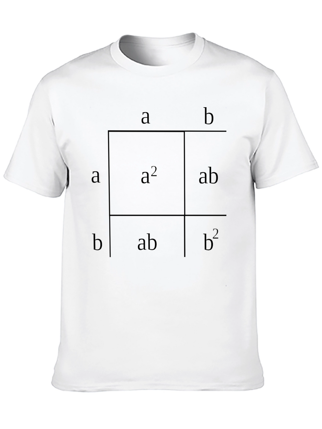 Math Algebra T-Shirt: (a+b)^2 Formula Tee