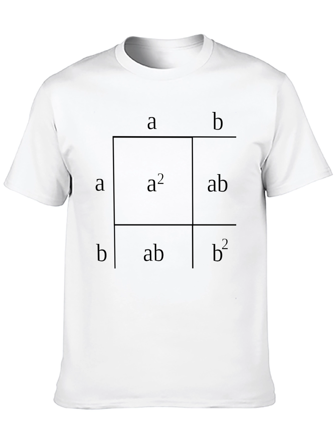 Math Algebra T-Shirt: (a+b)^2 Formula Tee