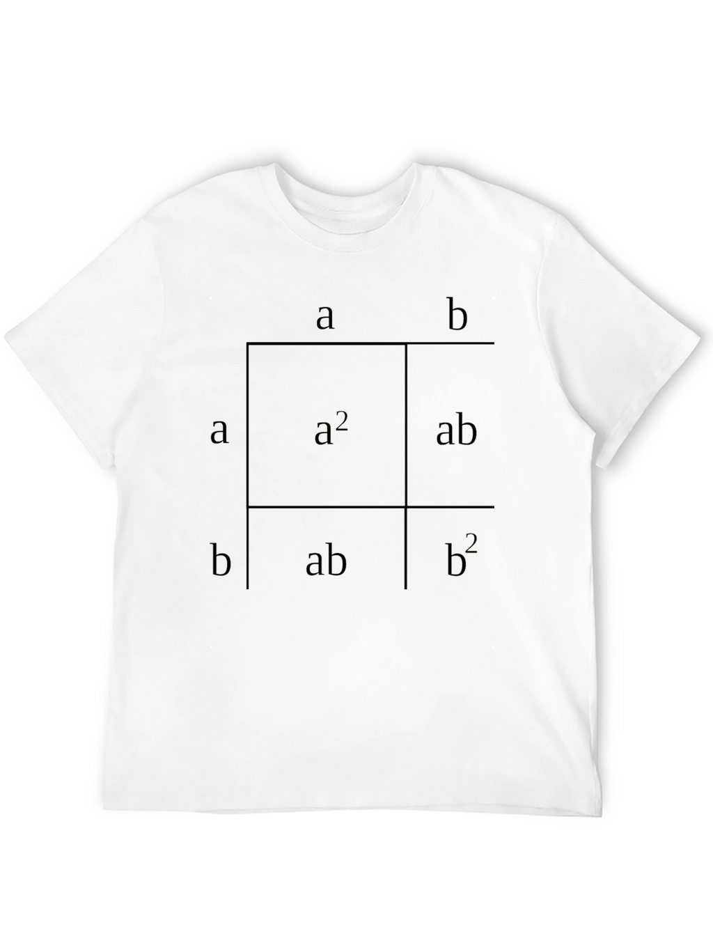 Math Algebra T-Shirt: (a+b)^2 Formula Tee