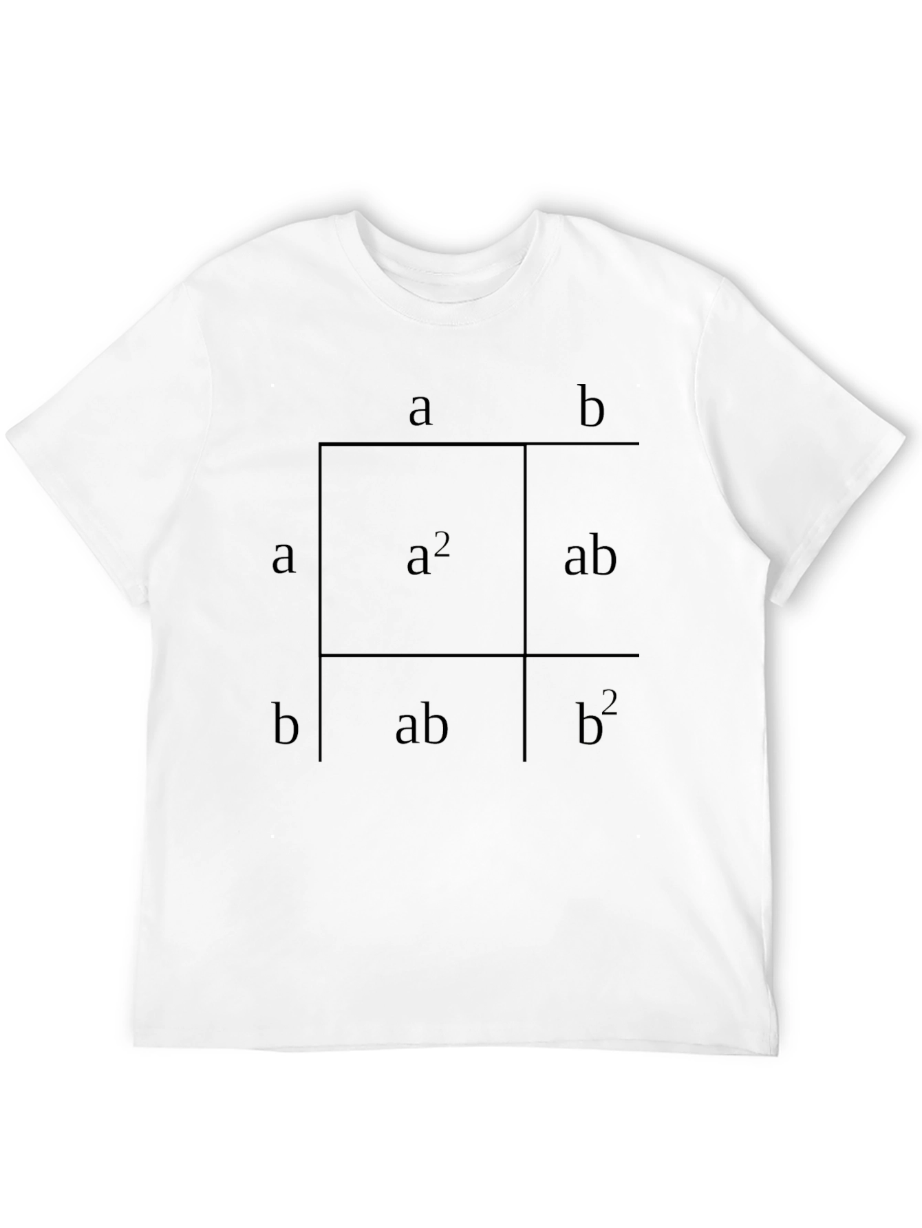 Math Algebra T-Shirt: (a+b)^2 Formula Tee