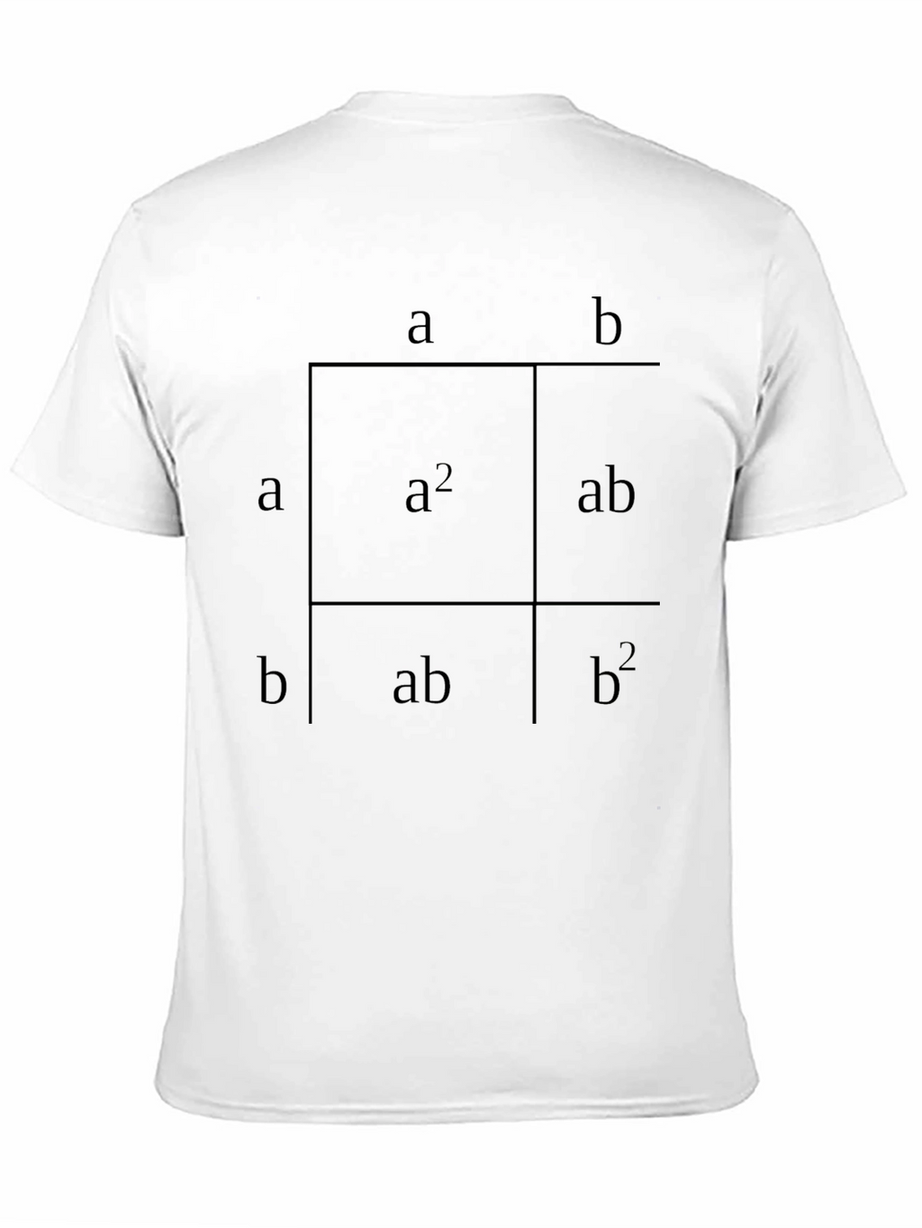 Math Algebra T-Shirt: (a+b)^2 Formula Tee