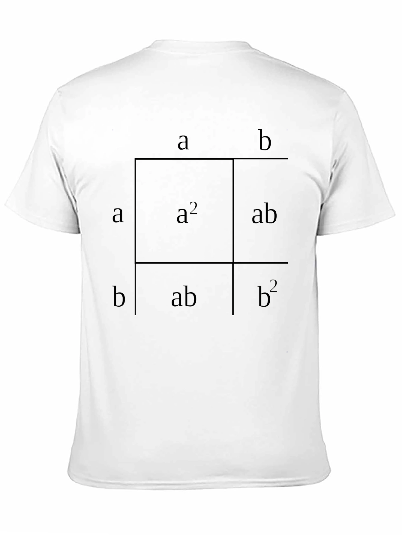 Math Algebra T-Shirt: (a+b)^2 Formula Tee