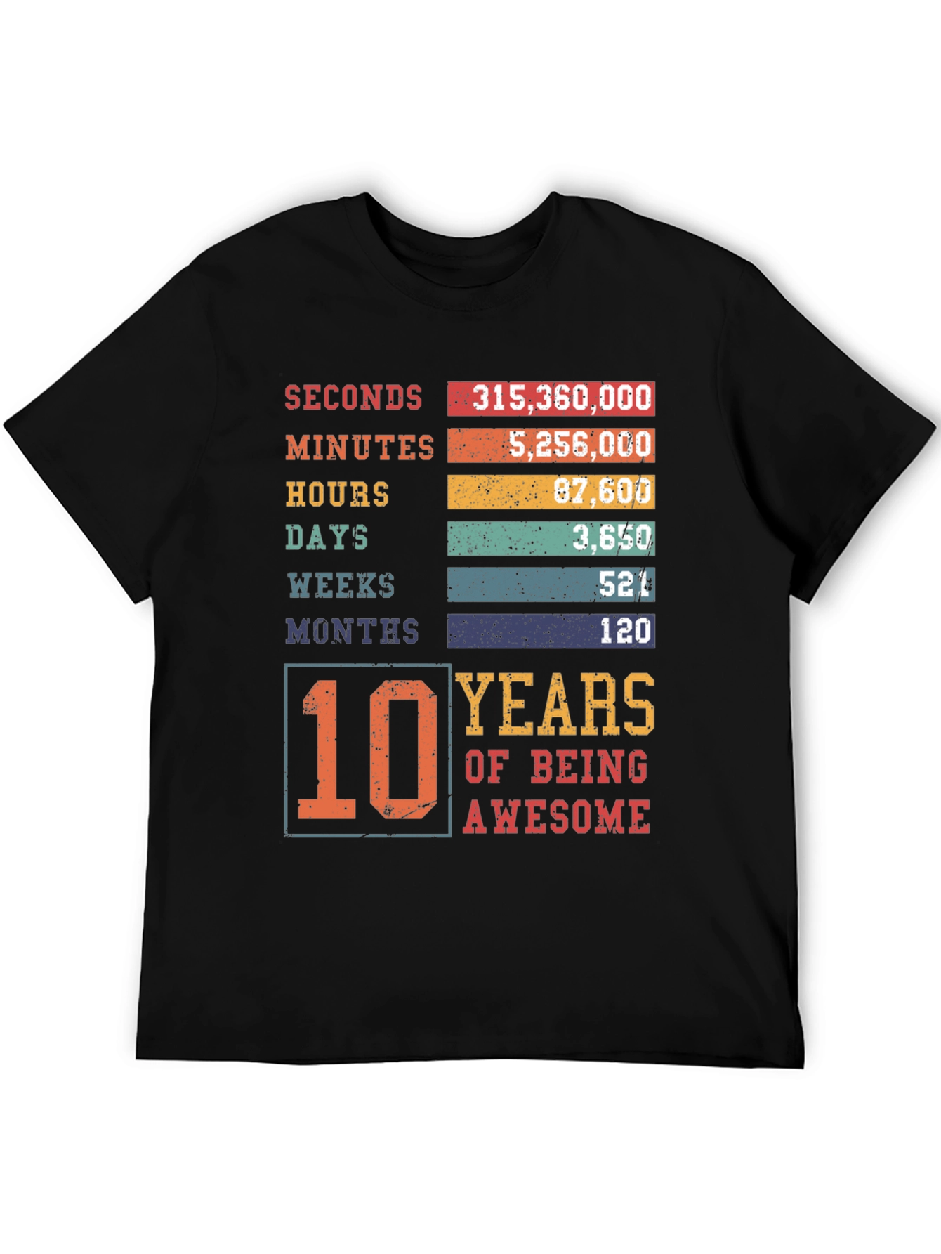 10 Years of Being Awesome T-Shirt