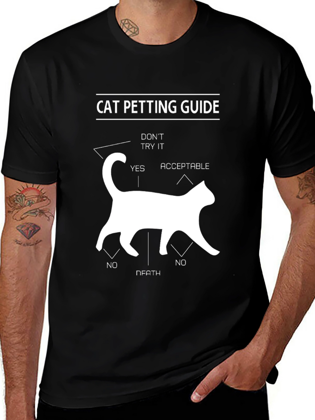 Cat Petting Guide T-Shirt - Funny Cat Lover Tee
