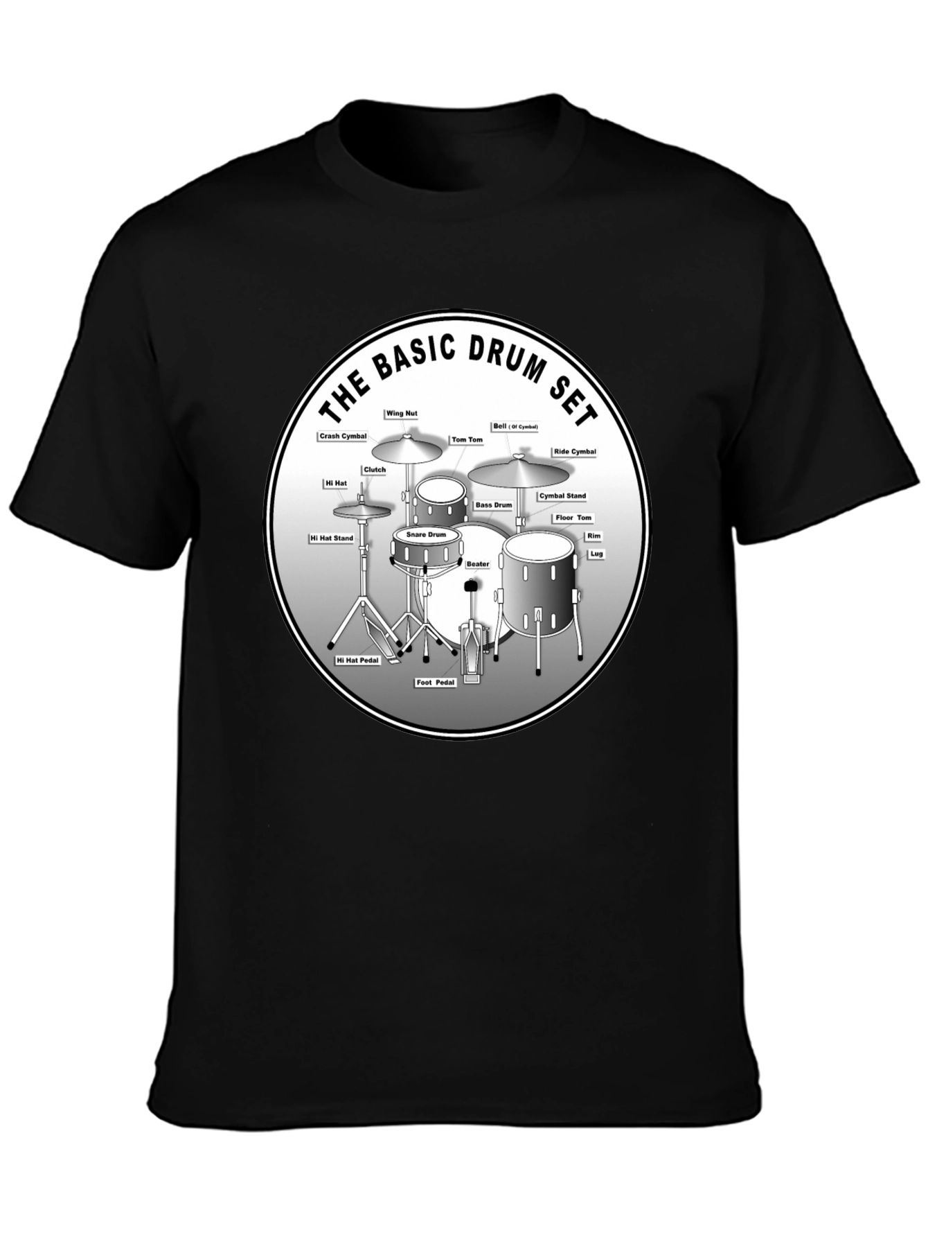 Basic Drum Set Diagram T-Shirt