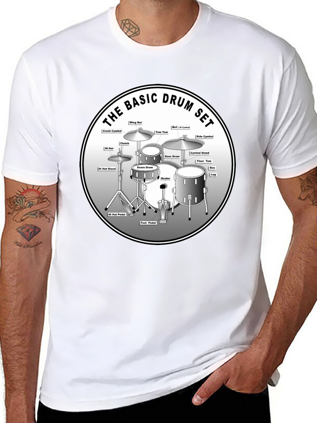 Basic Drum Set Diagram T-Shirt