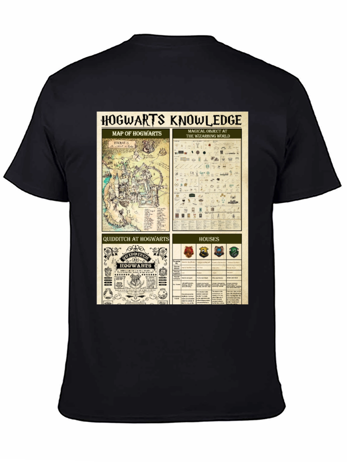 Hogwarts Knowledge T-Shirt - Wizarding World Map & More!
