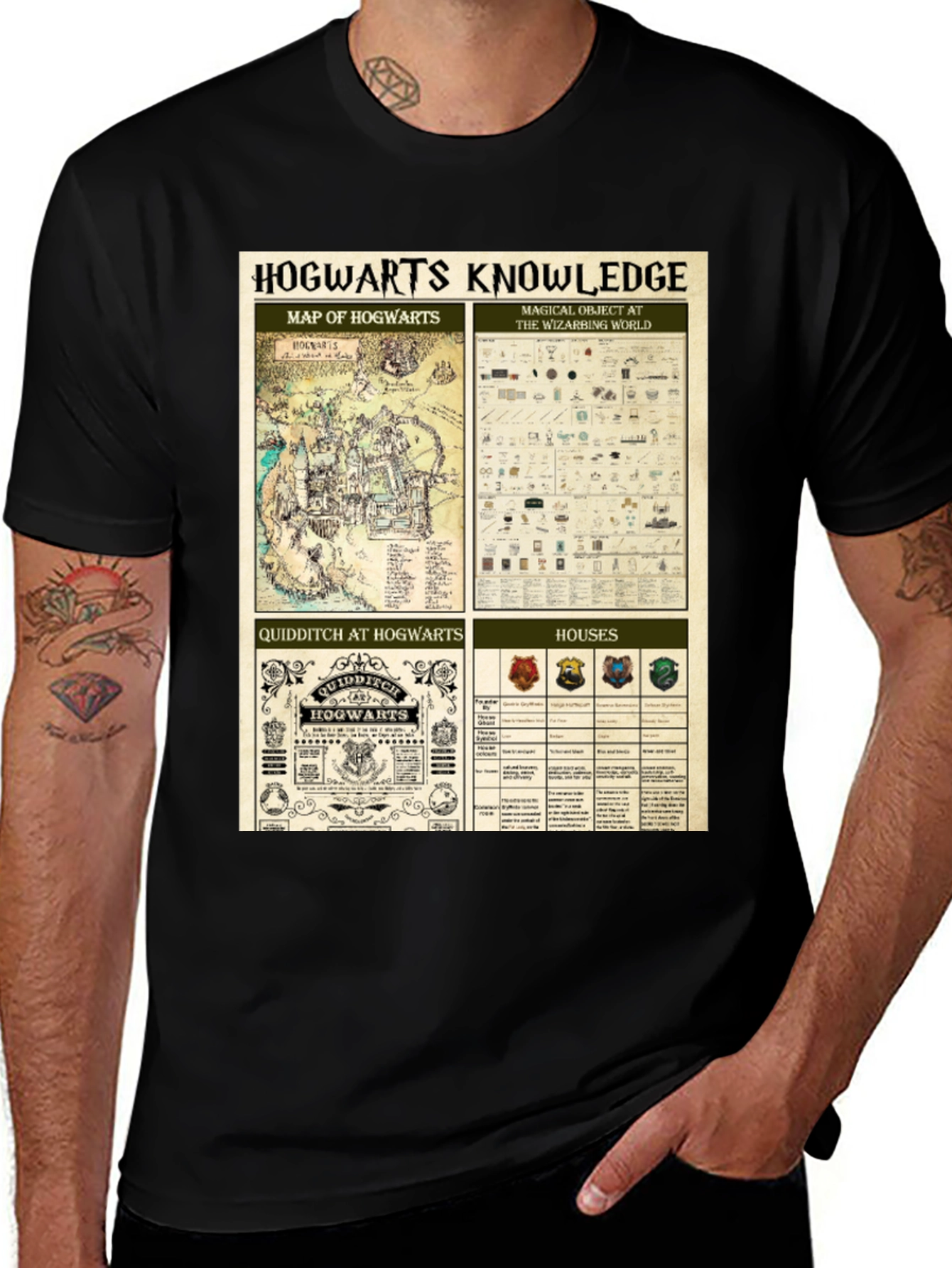 Hogwarts Knowledge T-Shirt - Wizarding World Map & More!