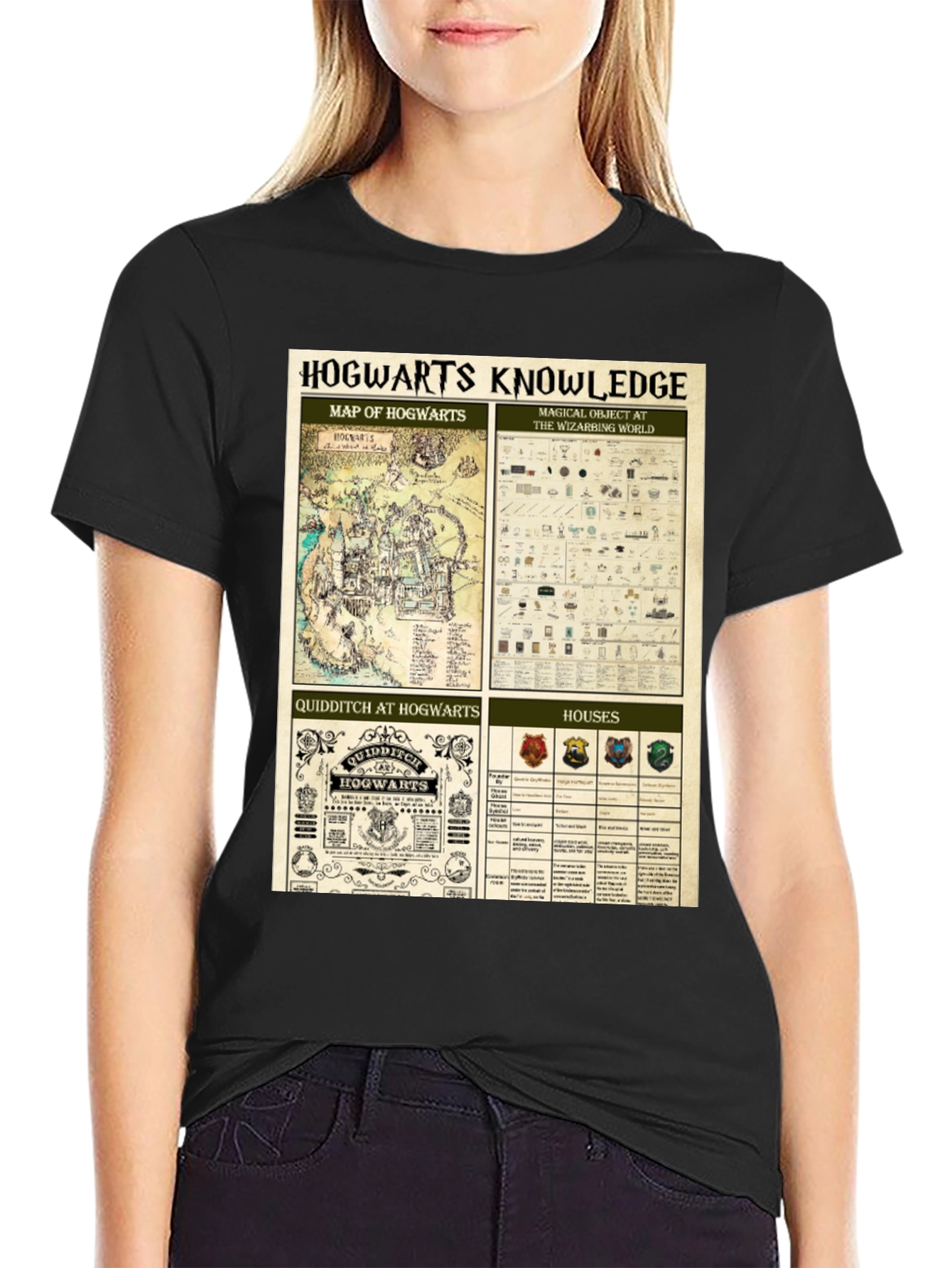 Hogwarts Knowledge T-Shirt - Wizarding World Map & More!