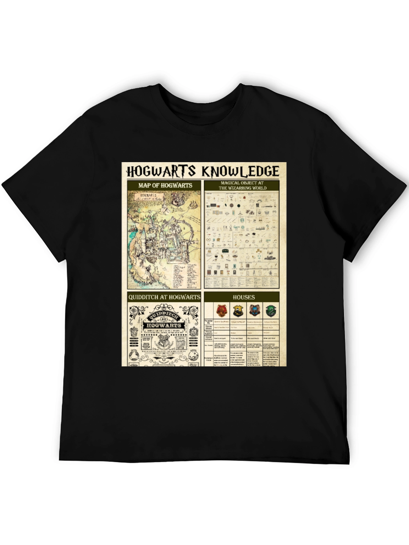 Hogwarts Knowledge T-Shirt - Wizarding World Map & More!