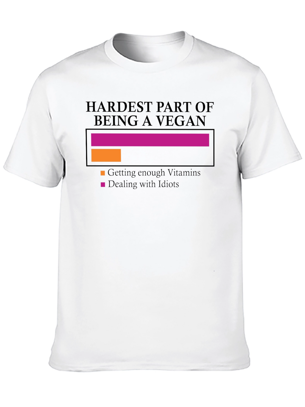 Hardest Part Being Vegan T-Shirt