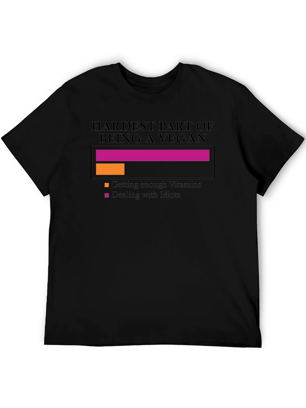 Hardest Part Being Vegan T-Shirt