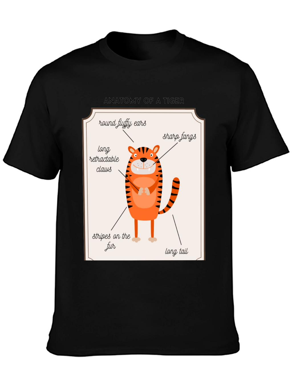 Anatomy of a Tiger Funny T-Shirt