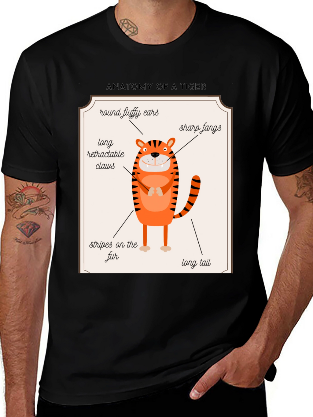 Anatomy of a Tiger Funny T-Shirt