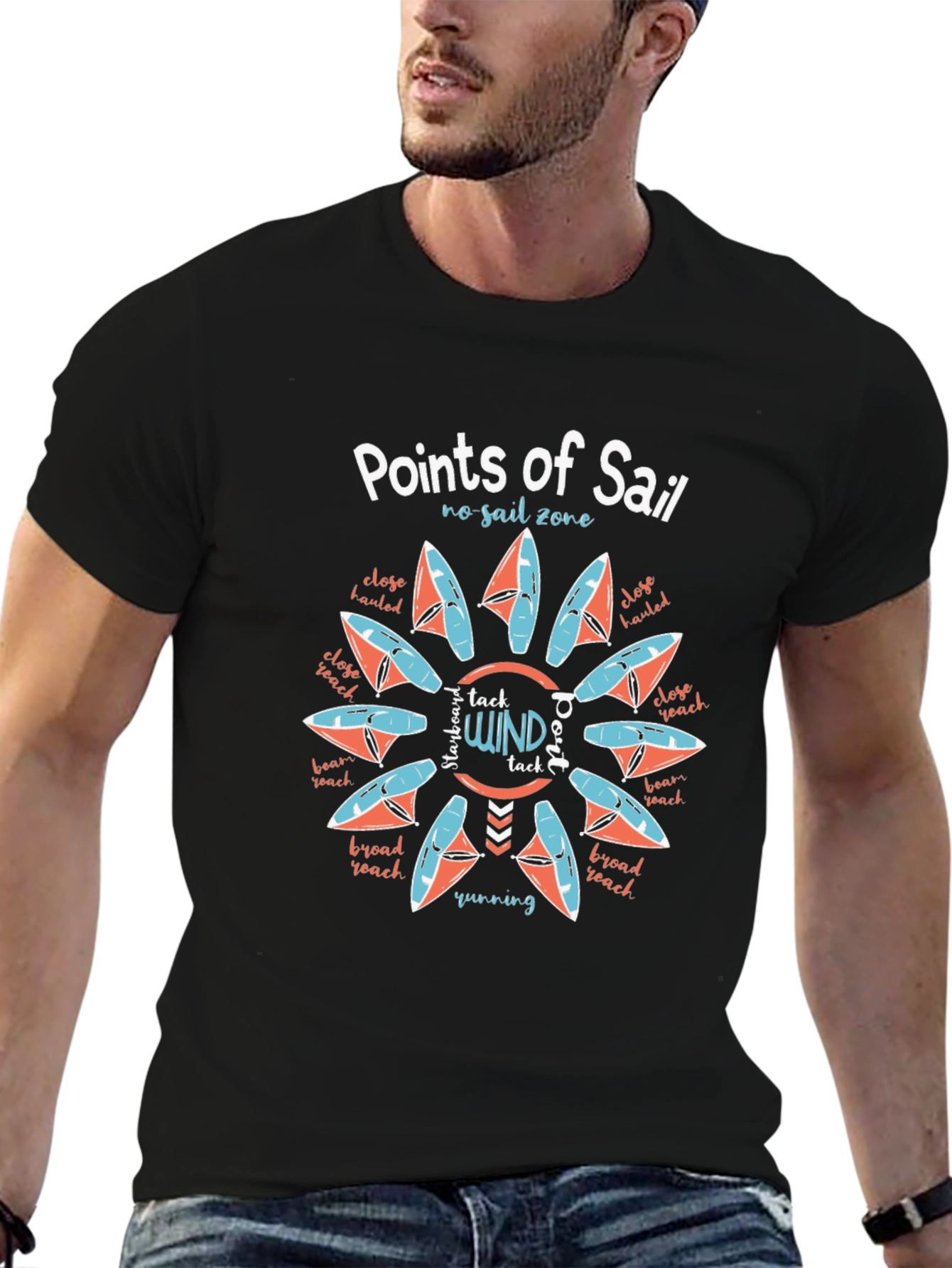 Points of Sail T-Shirt - Sailing & Boating Knowledge Tee
