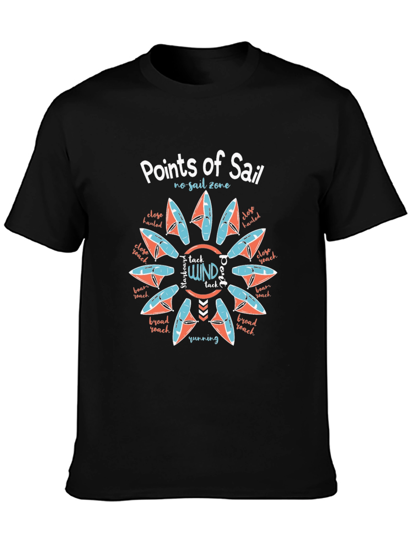 Points of Sail T-Shirt - Sailing & Boating Knowledge Tee