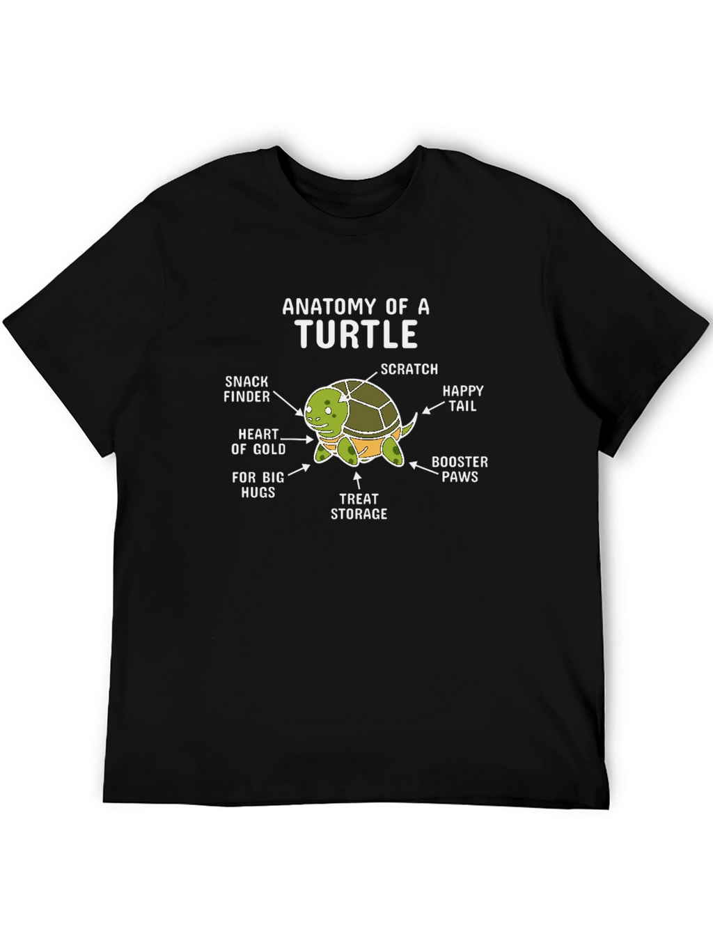 Anatomy of a Turtle Graphic T-Shirt