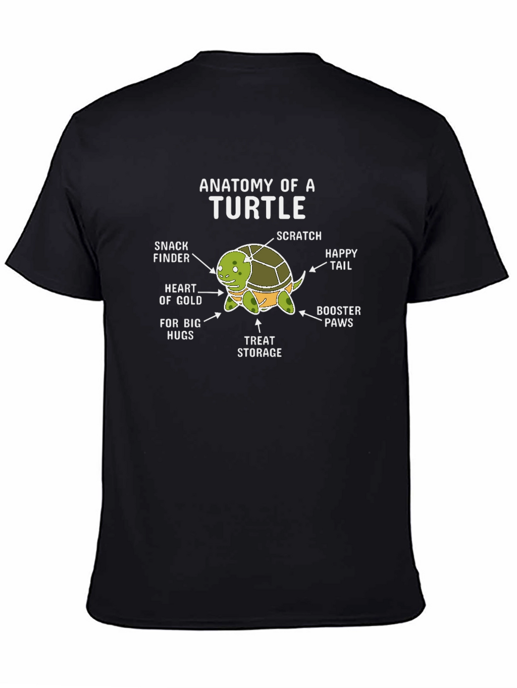 Anatomy of a Turtle Graphic T-Shirt