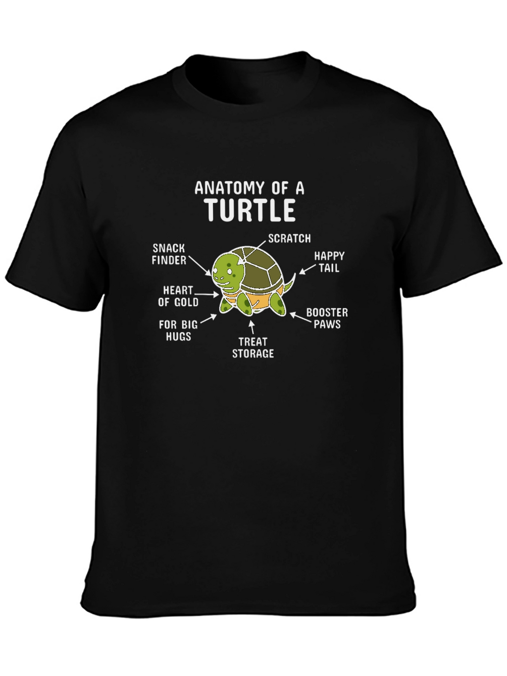 Anatomy of a Turtle Graphic T-Shirt