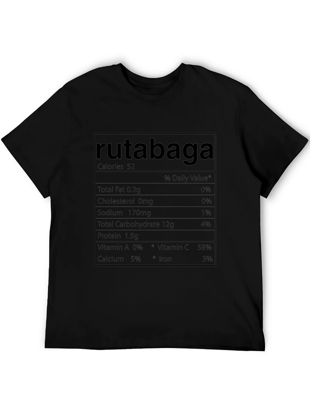 Rutabaga Nutrition Facts Mens Black T-Shirt